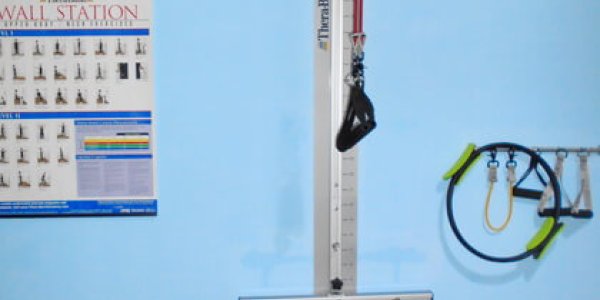 Όργανο αντιστάσεων (wall-station)